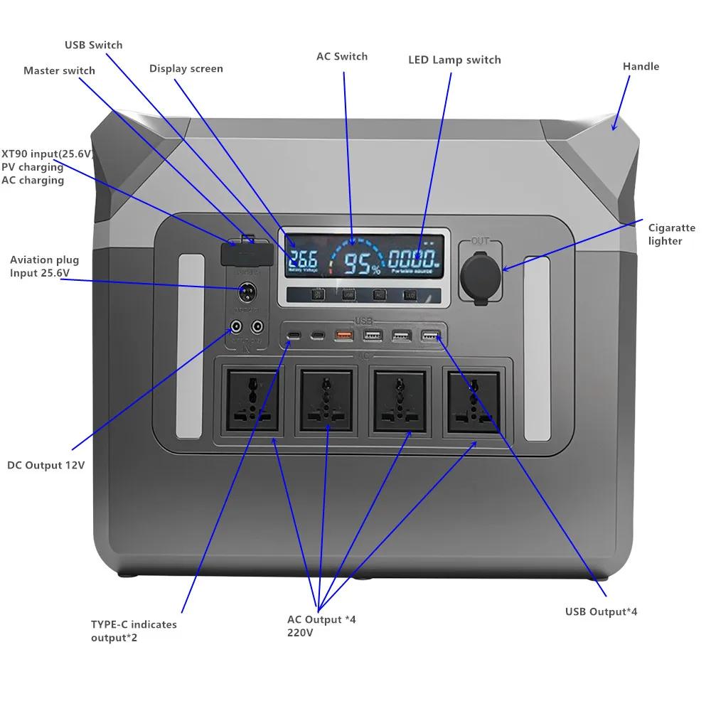 QA-P3000Pro High Capacity 3000 - Tools Qa avaliação e preço