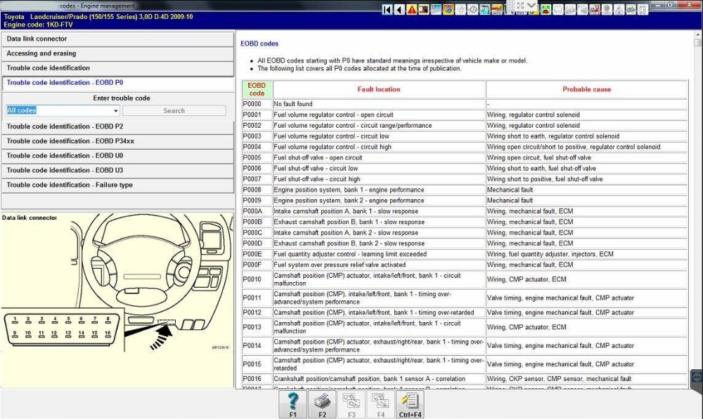 2023 hot sell Autodata 3.45+ v - Maintenance Workshop Tools avaliação e preço